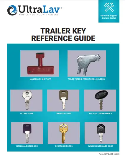trailer key reference guide